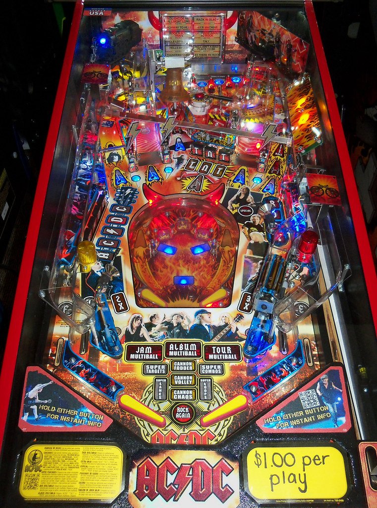 acdc.jpeg playfield