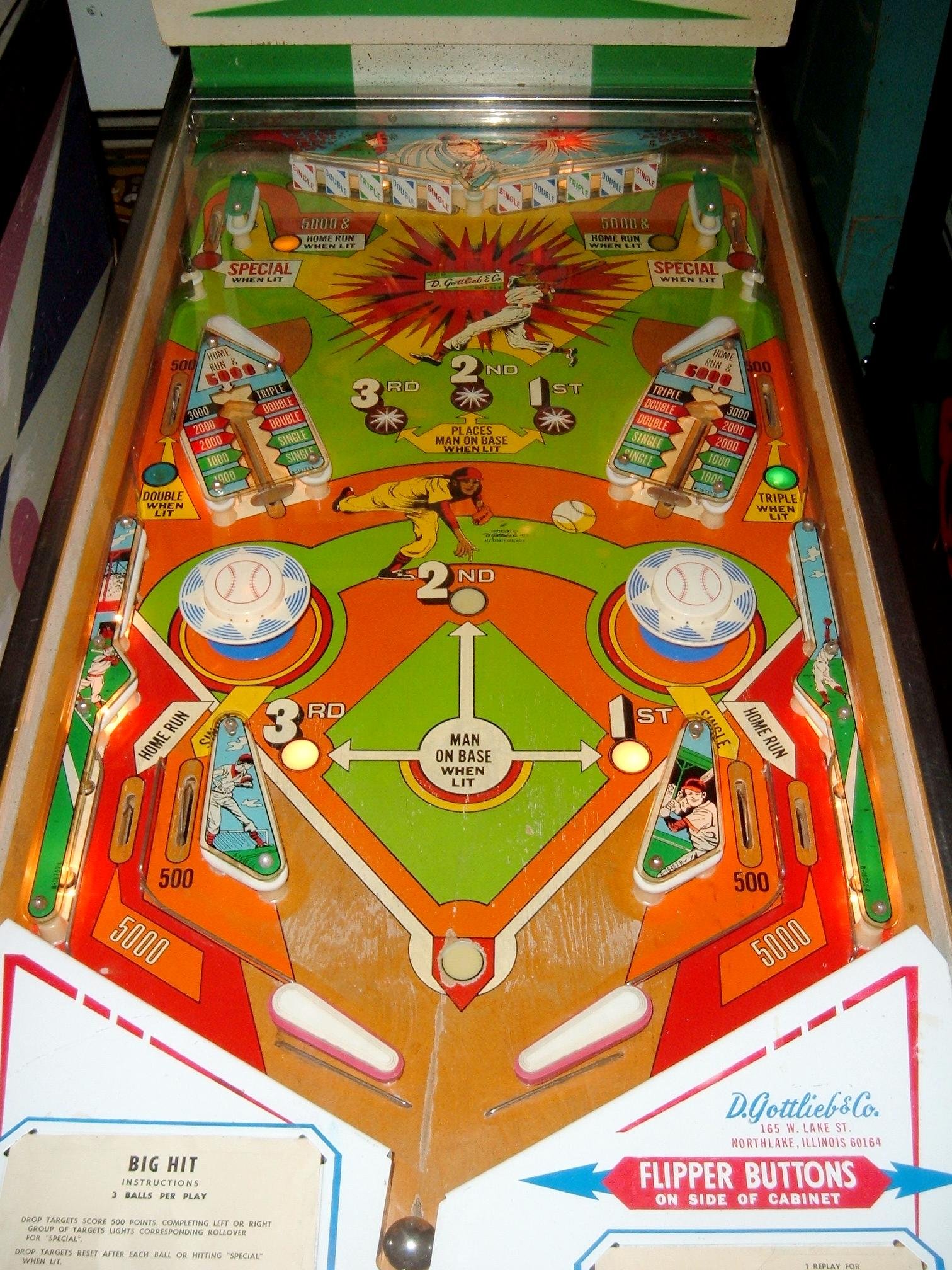 big-hit.jpeg playfield