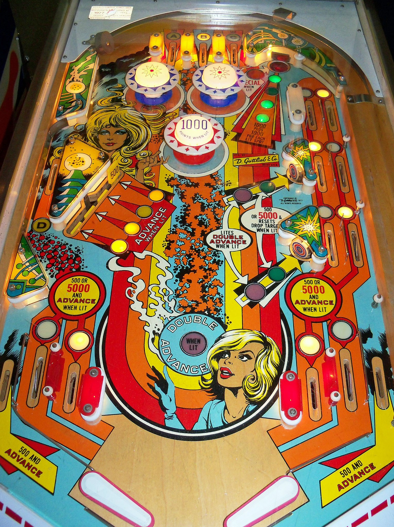 centigrade-37-pf.jpg playfield