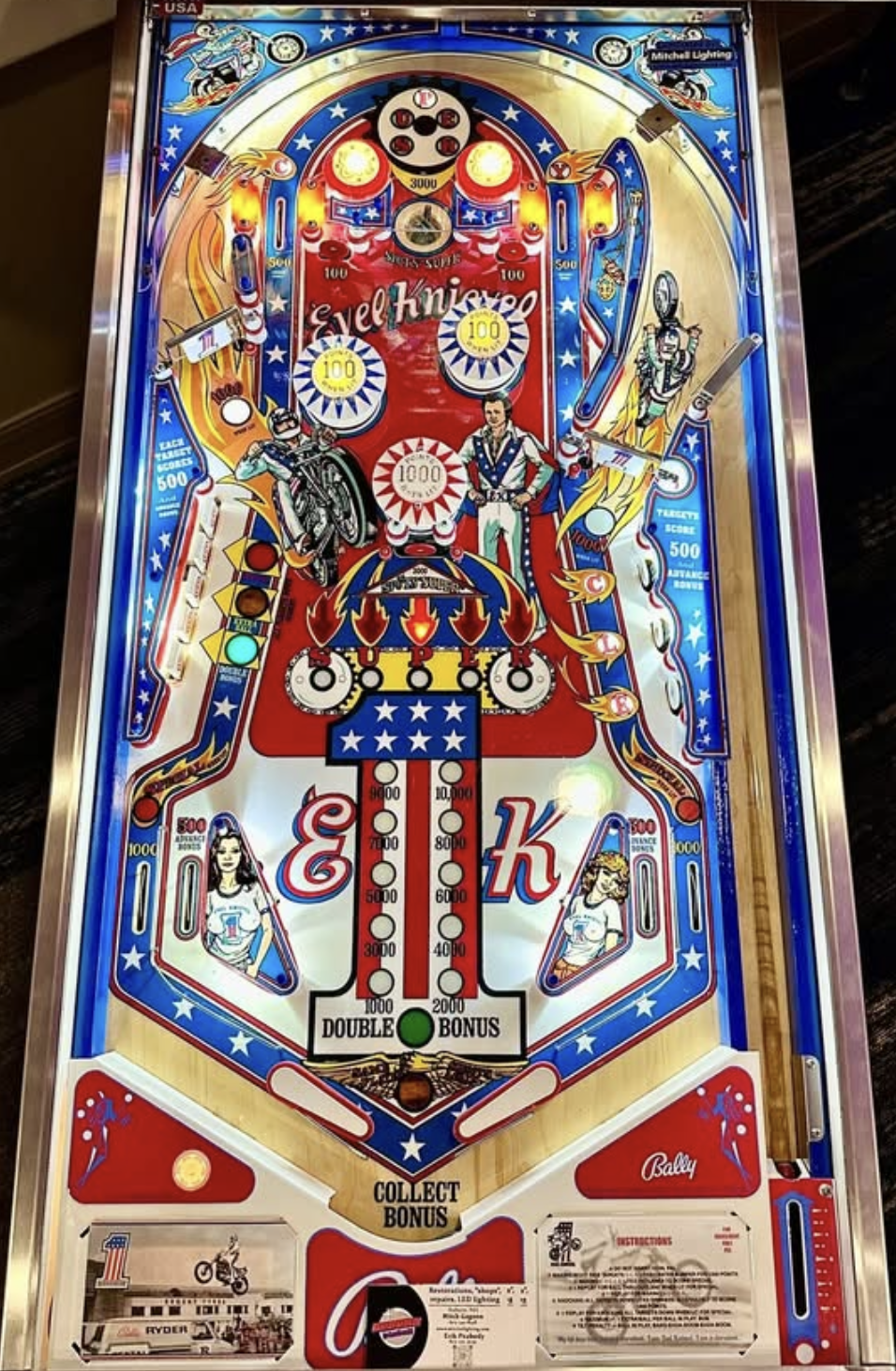 evel-knievel.png playfield