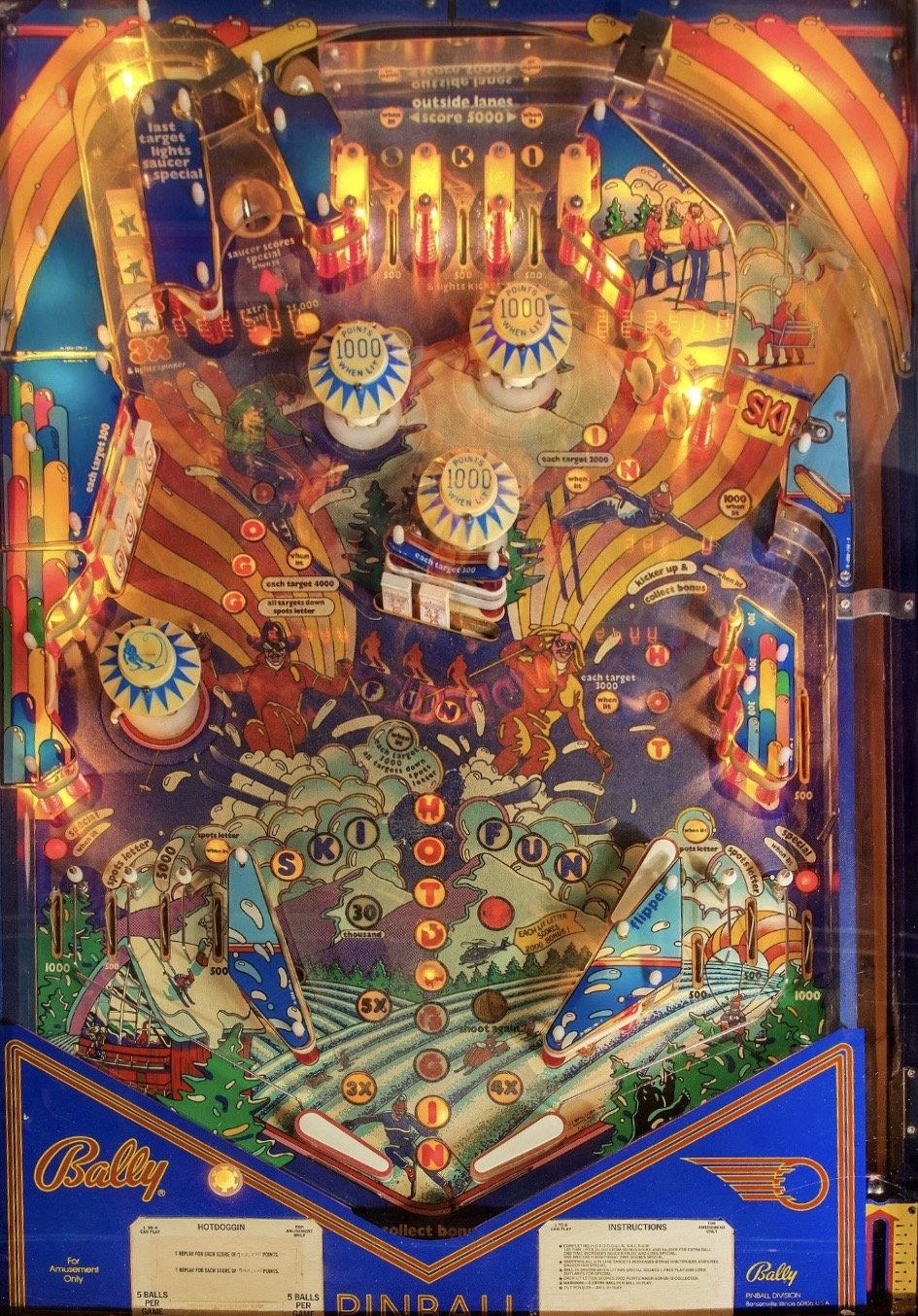 hotdoggin.jpeg playfield