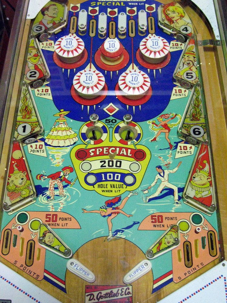 ice-revue-pf.jpg playfield
