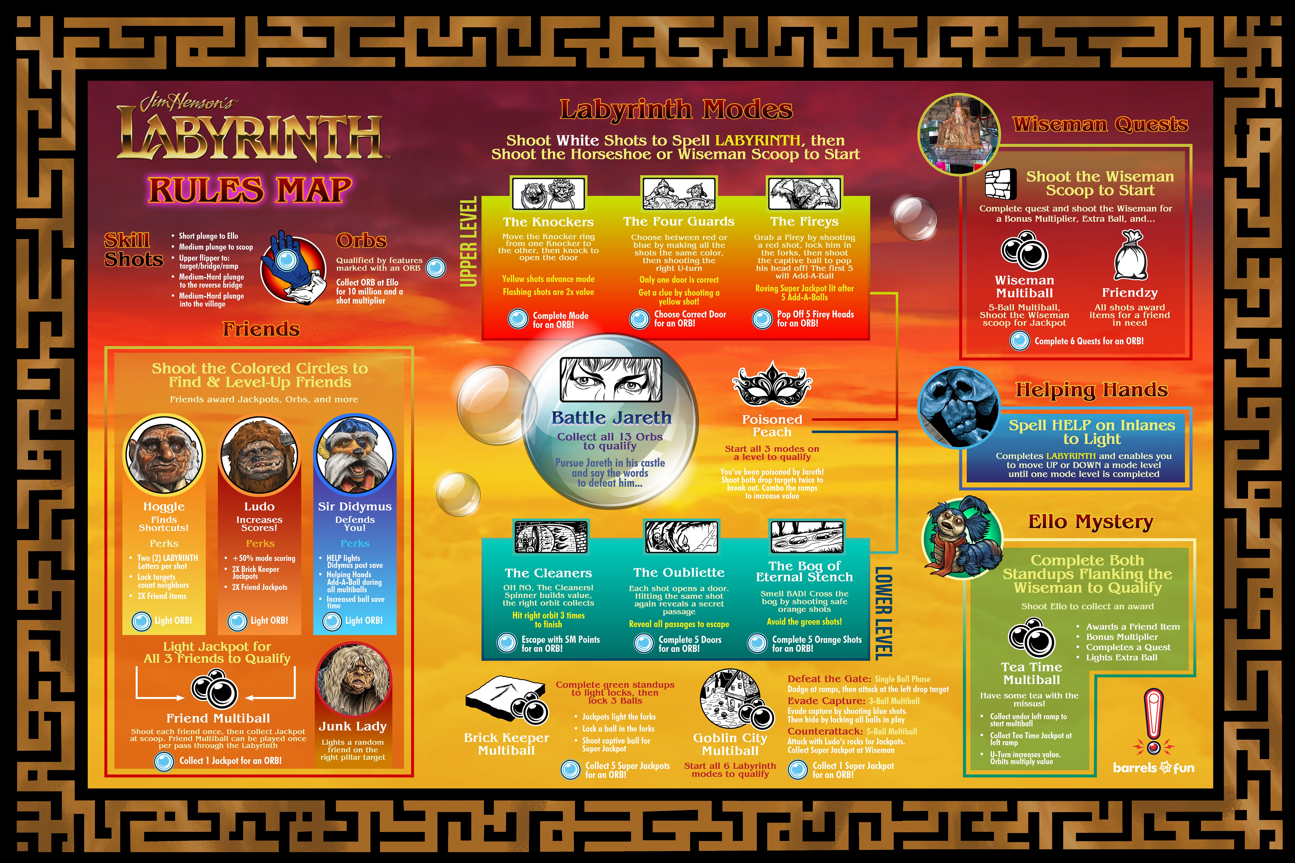 labyrinth_rules_map_-_final_12x18.jpeg playfield
