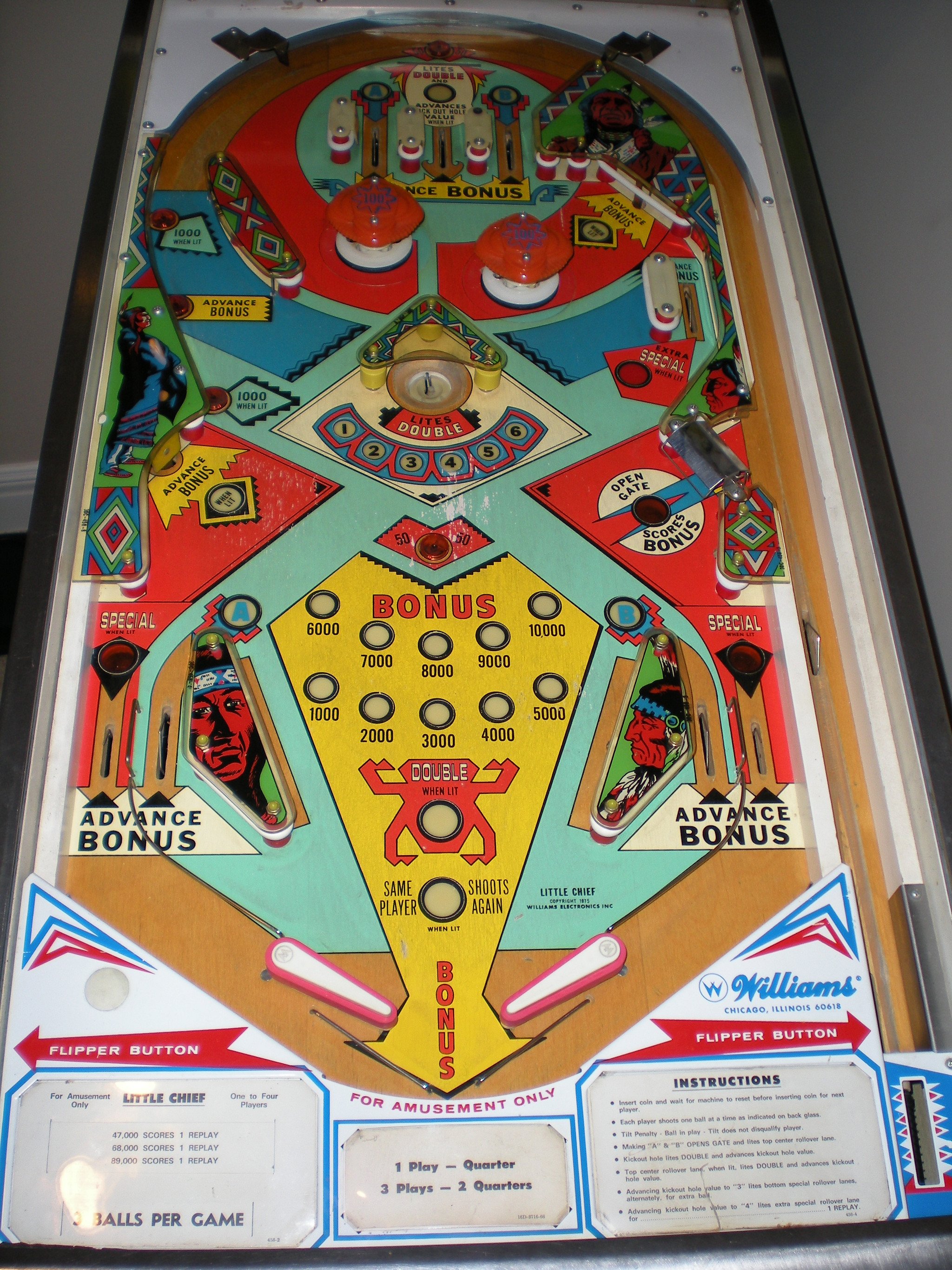 little-chief.jpg playfield