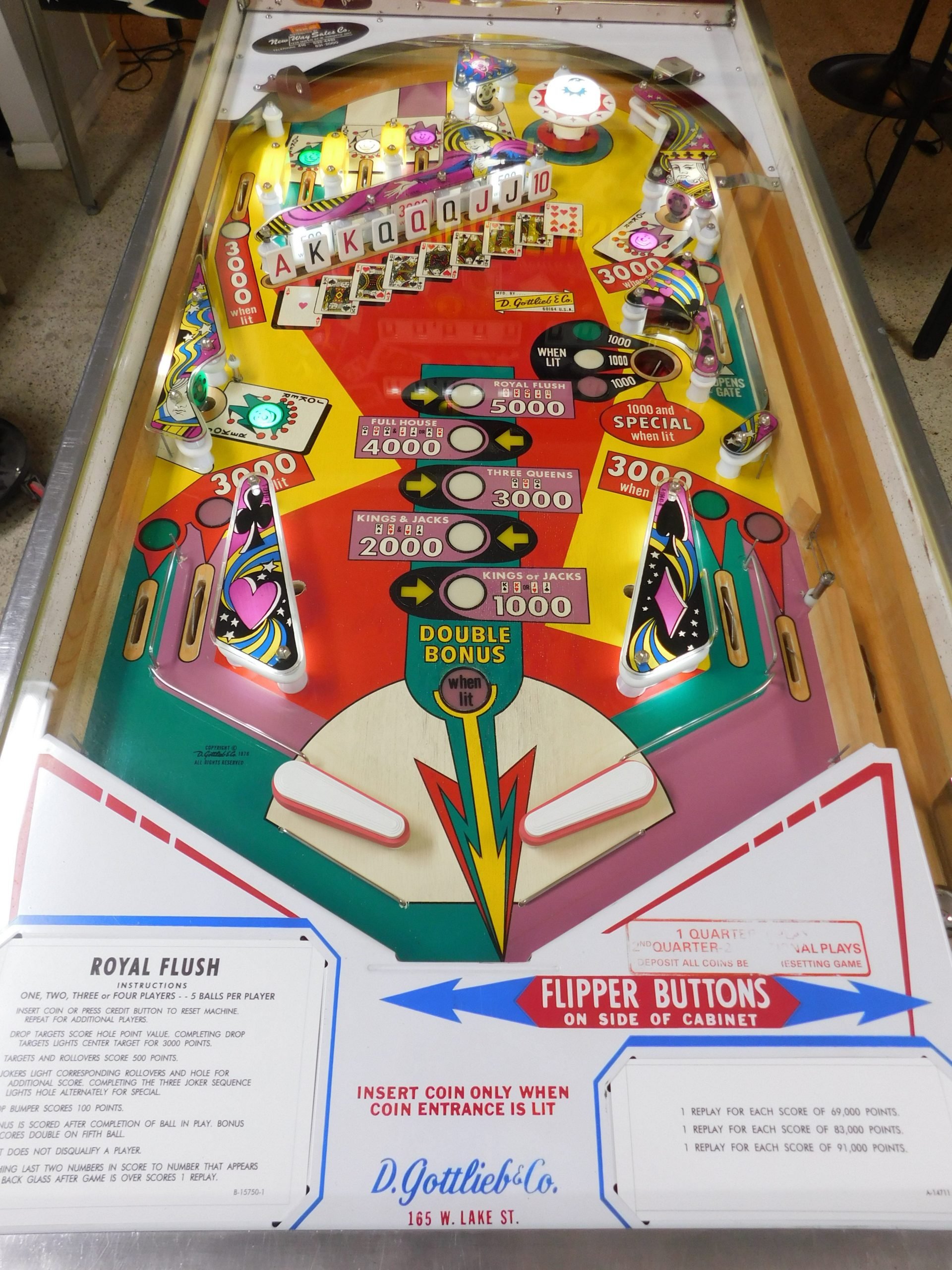 royal-flush-pf.jpg playfield
