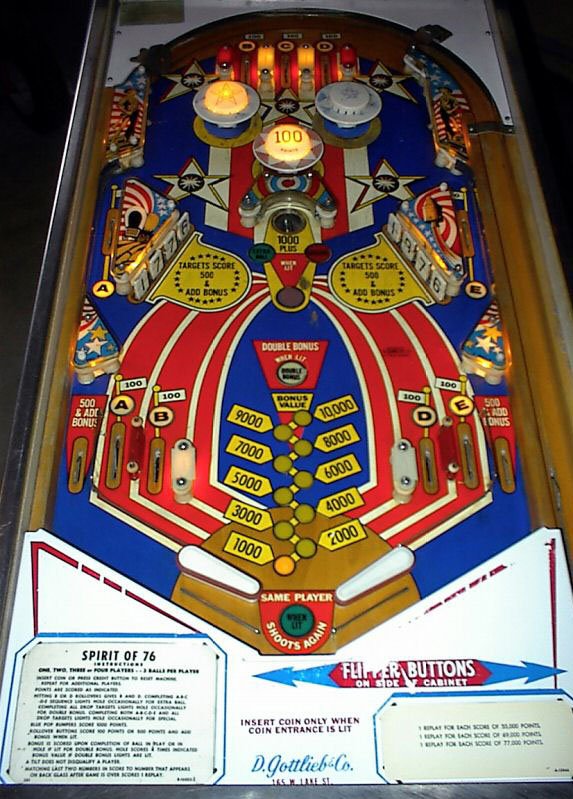 spirit-of-76.jpeg playfield