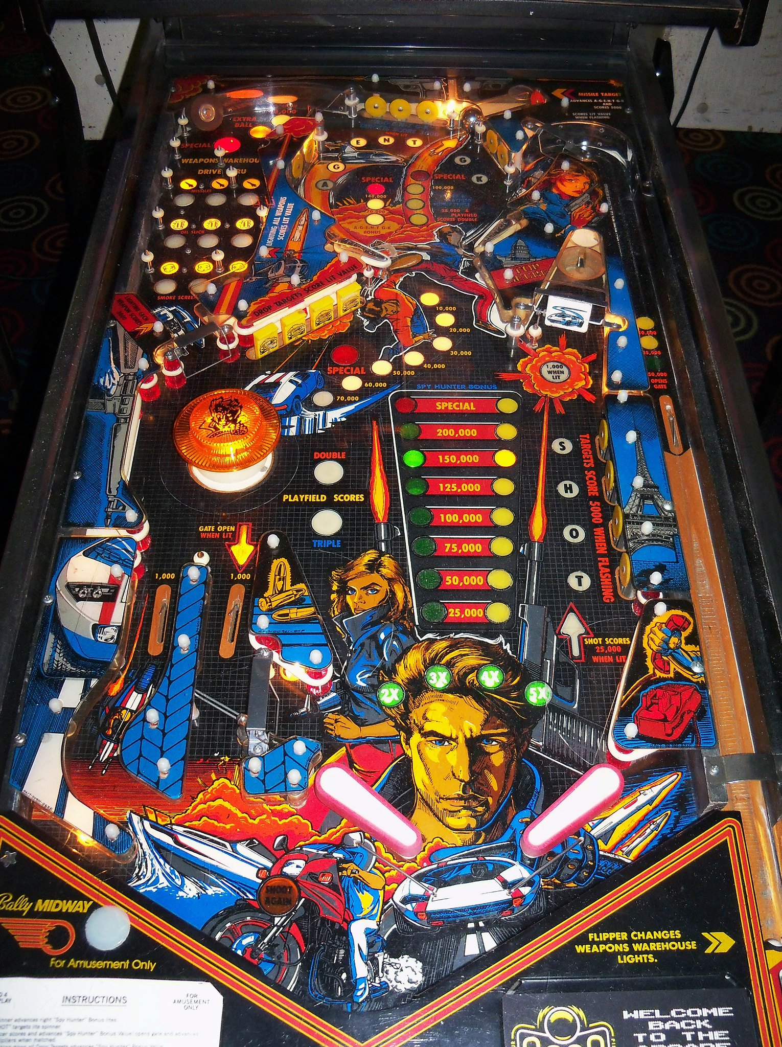 spy-hunter-pf.jpg playfield