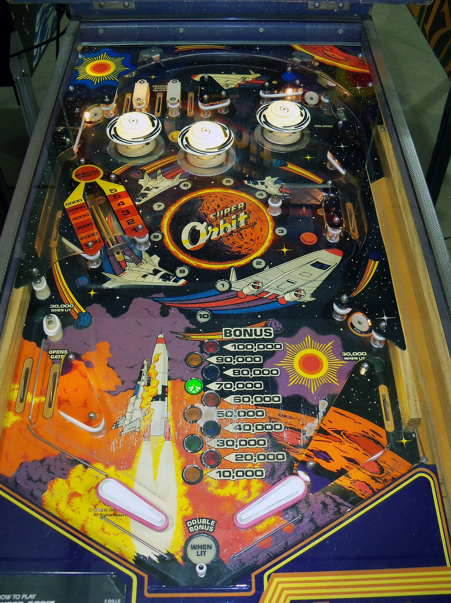 super-orbit.jpg playfield