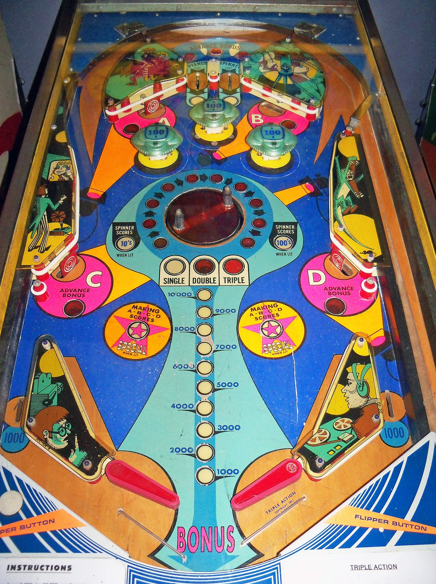 triple-action-pf.jpg playfield