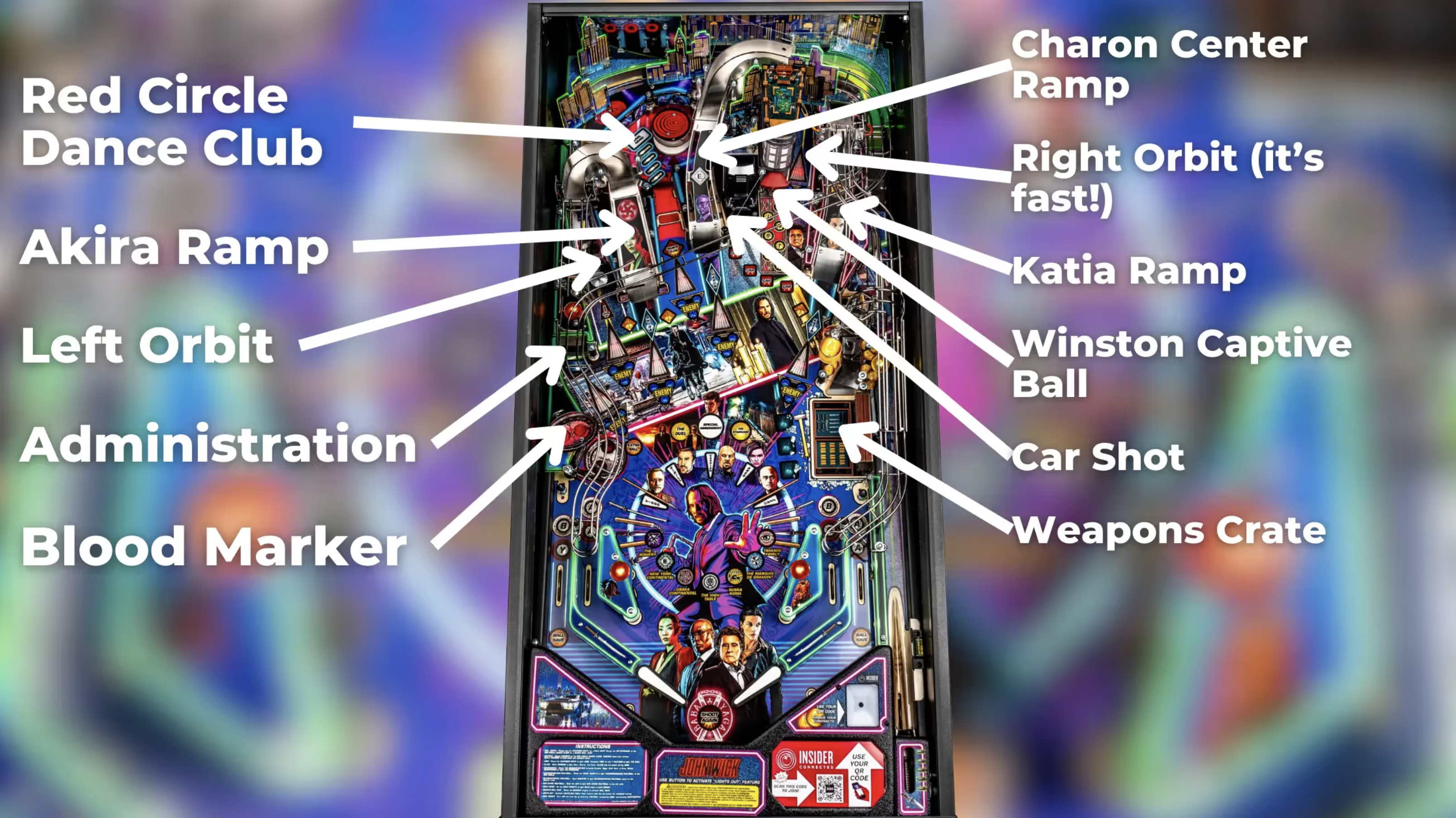 wick-2.png playfield